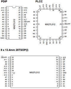 MX27L512QC-20 Datasheet PDF Macronix International