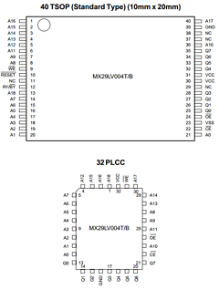 MX29LV004T Datasheet PDF Macronix International