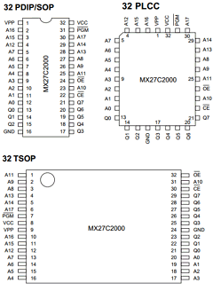 MX27C2000MI-70 Datasheet PDF Macronix International