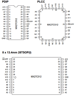 MX27C512 Datasheet PDF Macronix International
