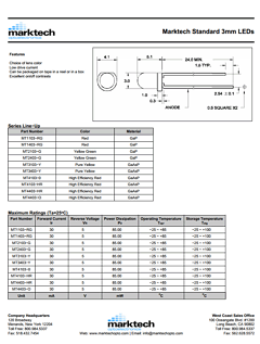 MT1403-RG Datasheet PDF Marktech Optoelectronics