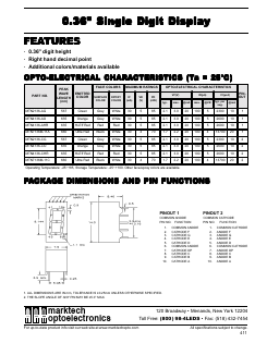 MTN2136-CG Datasheet PDF Marktech Optoelectronics