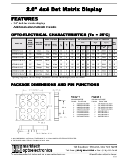 MTAN7121M-AUR Datasheet PDF Marktech Optoelectronics