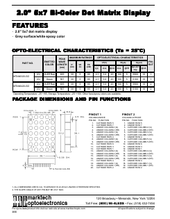 MTAN6420-GO Datasheet PDF Marktech Optoelectronics