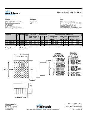 MTAN7185M2-11BW Datasheet PDF Marktech Optoelectronics