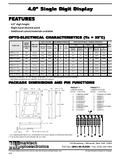 MTN2141-CG Datasheet PDF Marktech Optoelectronics