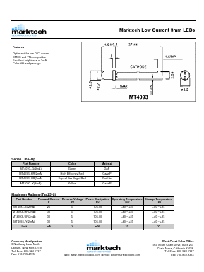 MT4093-UR Datasheet PDF Marktech Optoelectronics