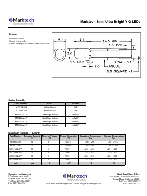 MT2303-UG Datasheet PDF Marktech Optoelectronics
