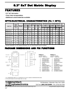 MTAN7135M-21C Datasheet PDF Marktech Optoelectronics