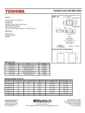 TLSU1100 Datasheet PDF Marktech Optoelectronics