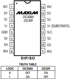 DG309 Datasheet PDF Maxim Integrated