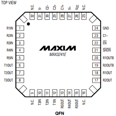MAX3232EEUP Datasheet PDF Maxim Integrated