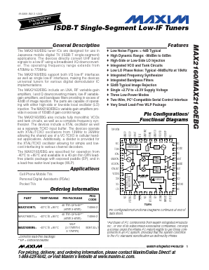 MAX2160ETL+ Datasheet PDF Maxim Integrated