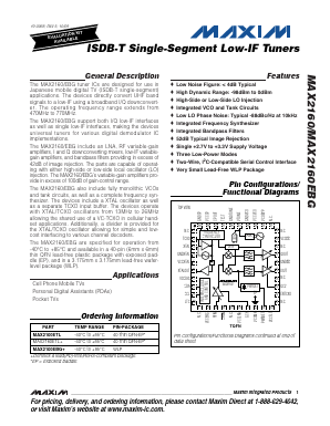 MAX2160ETL Datasheet PDF Maxim Integrated