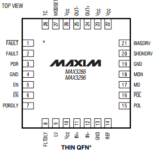 MAX3286 Datasheet PDF Maxim Integrated