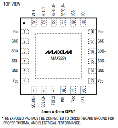 MAX3991UTG Datasheet PDF Maxim Integrated