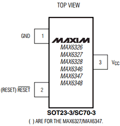 MAX6327 Datasheet PDF Maxim Integrated