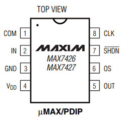 MAX7426CUA Datasheet PDF Maxim Integrated