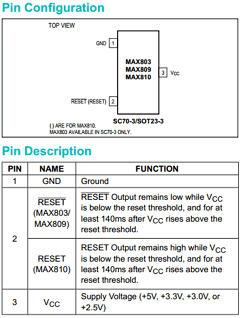 MAX809S Datasheet PDF Maxim Integrated