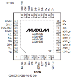 MAX14501ETL Datasheet PDF Maxim Integrated
