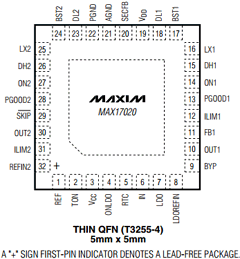 MAX17020 Datasheet PDF Maxim Integrated