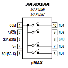 MAX4587 Datasheet PDF Maxim Integrated