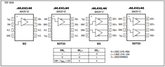 MAX9110ESA Datasheet PDF Maxim Integrated