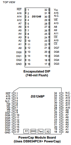 DS1248 Datasheet PDF Maxim Integrated