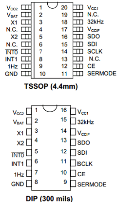 DS1306E Datasheet PDF Maxim Integrated