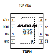 DS1347 Datasheet PDF Maxim Integrated