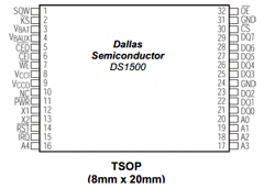 DS1500W Datasheet PDF Maxim Integrated