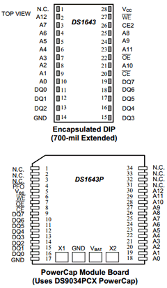DS1643-70 Datasheet PDF Maxim Integrated