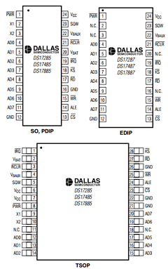 DS17485E-3 Datasheet PDF Maxim Integrated
