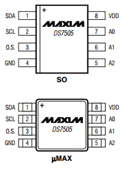DS7505 Datasheet PDF Maxim Integrated