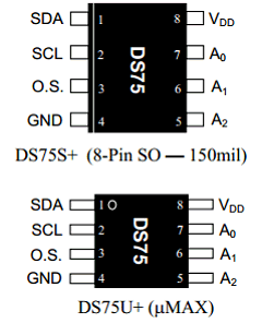 DS75 Datasheet PDF Maxim Integrated