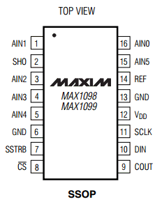 MAX1098 Datasheet PDF Maxim Integrated