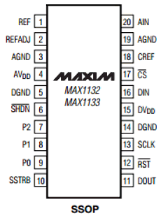 MAX1132AEAP Datasheet PDF Maxim Integrated