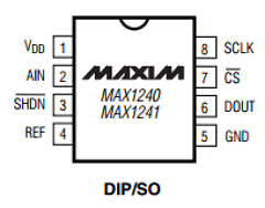 MAX1240ACPA Datasheet PDF Maxim Integrated