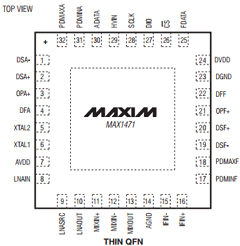 MAX1471ATJ/V Datasheet PDF Maxim Integrated