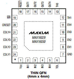 MAX16030 Datasheet PDF Maxim Integrated