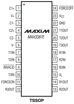 MAX3387EEUG-T Datasheet PDF Maxim Integrated