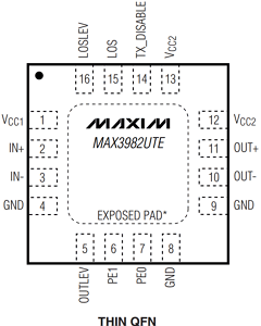 MAX3982 Datasheet PDF Maxim Integrated