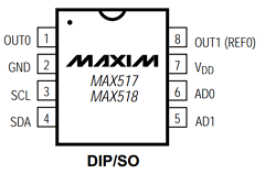 MAX517 Datasheet PDF Maxim Integrated
