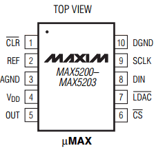 MAX5201BEUB Datasheet PDF Maxim Integrated