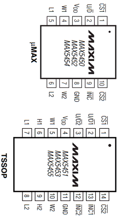 MAX5450 Datasheet PDF Maxim Integrated