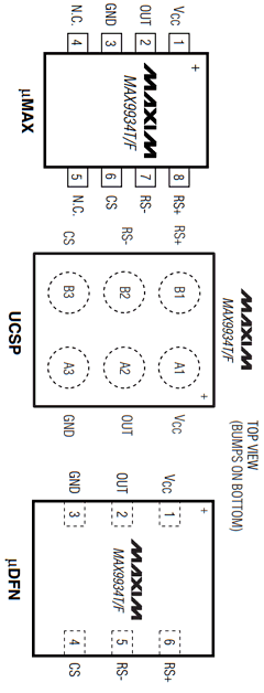 MAX9934FART-T Datasheet PDF Maxim Integrated