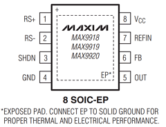 MAX9919NASA Datasheet PDF Maxim Integrated