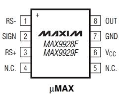 MAX9929 Datasheet PDF Maxim Integrated