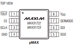 MAX31722MUA-T Datasheet PDF Maxim Integrated