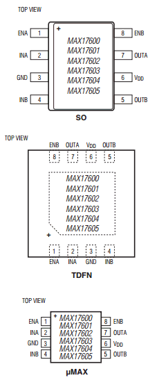 MAX17605AUA Datasheet PDF Maxim Integrated